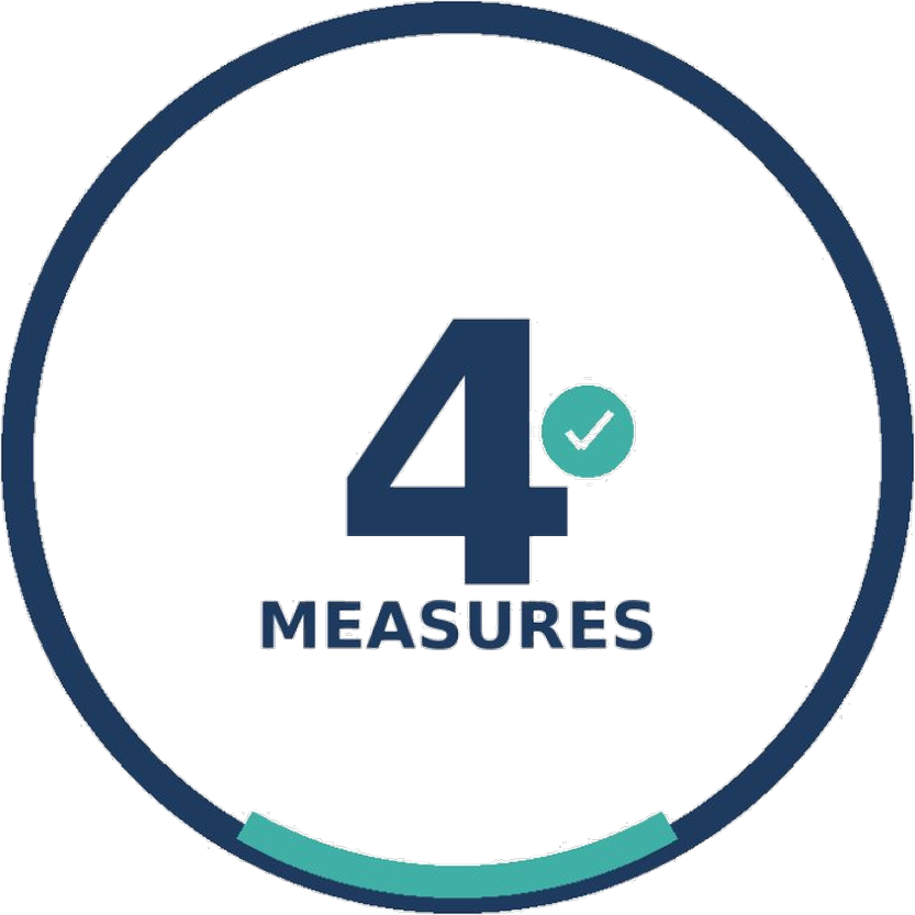 4 VBCA-Developed & CMS Approved Quality Measures